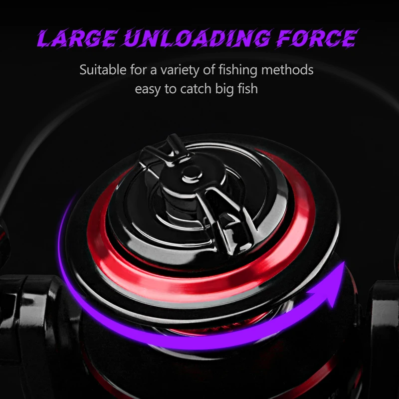 بكرة صيد دوارة DEUKIO 2000-700 - مراجعة Trolling Reel وسعره