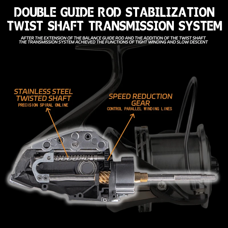 بكرة صيد دوارة DEUKIO 8000-160 - مراجعة Trolling Reel وسعره